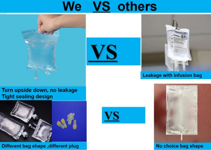 Medical Infusion Bags Disposable PVC 100ml 250ml 1000ml 2000ml Dehp Free IV Bags IV Fluid Solution Bags